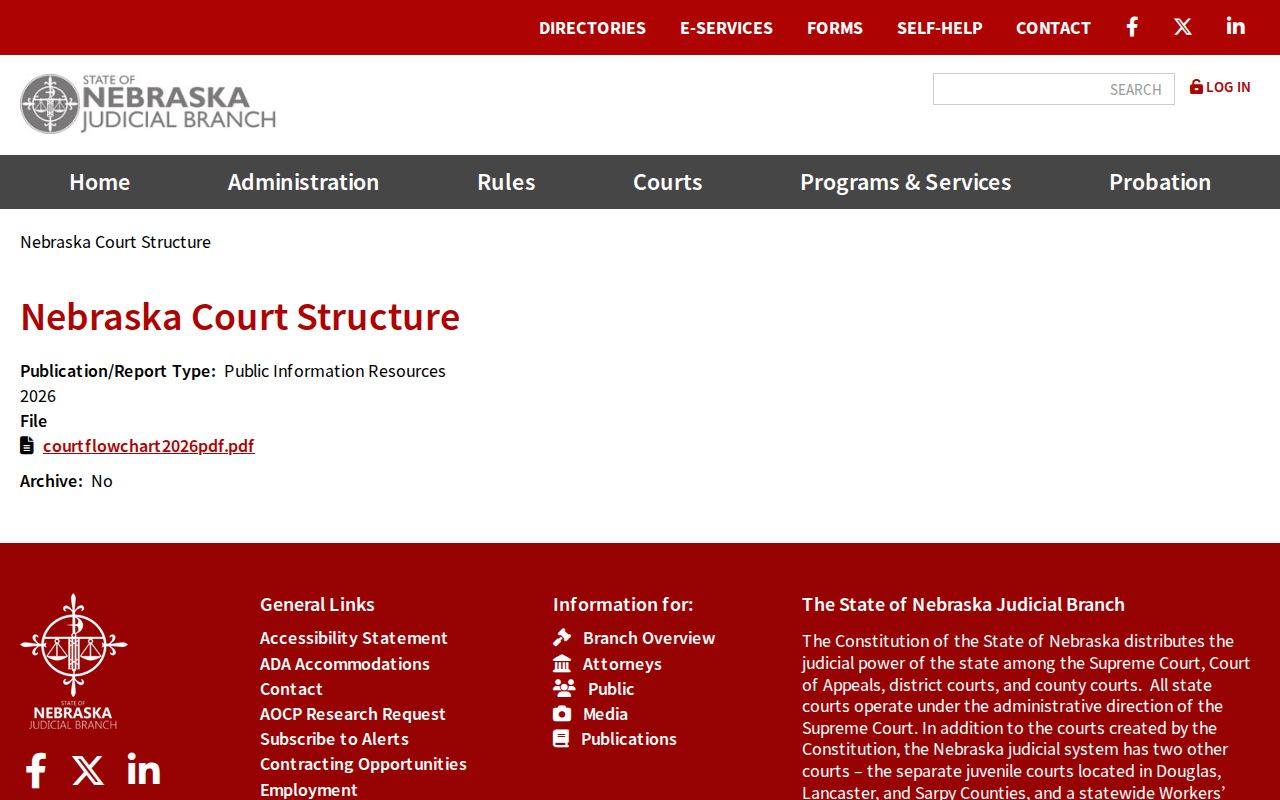 Banner County bench warrant court structure information